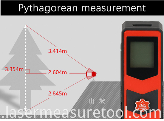 Mini laser meter S1-7